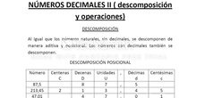 Descomposición posicional y aditiva