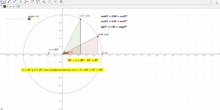 Relación de las razones trigonométricas de ángulos complementarios