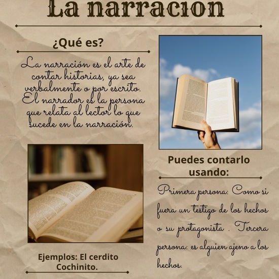 LA NARRACIÓN