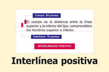 Interlineado positivo