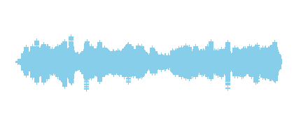 2C La canción de los nombres