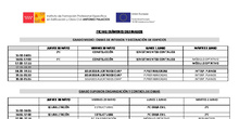 Calendario exámenes ordinarios. Turno vespertino