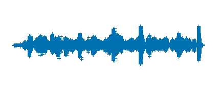 3 años Poesía 6 - VI Concurso de Radio