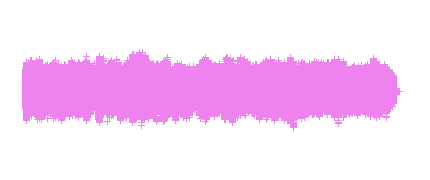 Reading unit 1 <span class="educational" title="Contenido educativo"><span class="sr-av"> - Contenido educativo</span></span>
