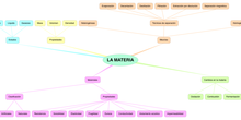CN_LA MATERIA_6