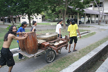 Instrumentos para ensayo, Jogyakarta, Indonesia