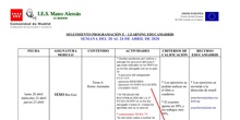 Tareas BioGeo ESO-PMAR semana 20-24.abril.2020