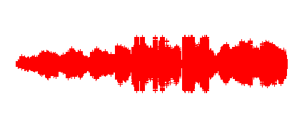 Grabación con fondo sonoro