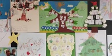 1º Primaria - Social Science "Our Family Trees"