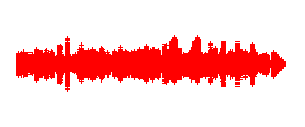 Podcast La pronunciación en inglés - Contenido educativo
