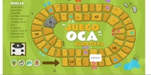 Vídeo explicativo Juego de la Oca