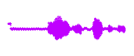 Breedspectrum