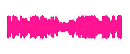 El testamento de Beethoven