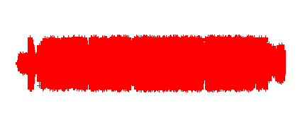 Iguales pero diferentes: ¿ibuprofeno o Paracetamol?