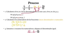 Sumar y restar fracciones