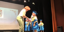GRADUACIÓN 5 AÑOS 19