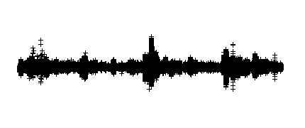 Podcast bullying 5ºC_CEIP FDLR_Las Rozas