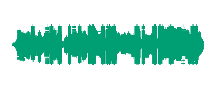 DISTORSIÓN EN LAS ONDAS