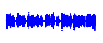 Worksheet, exercise 4