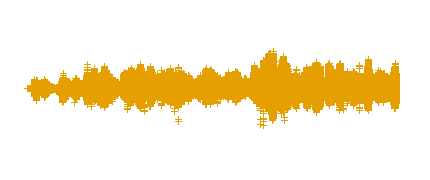 3 años Poesía 4 - VI Concurso de Radio