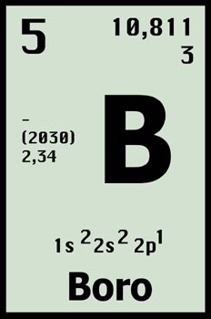 Tabla periódica, boro