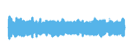 La princesa japonesa y sus amigas de la nobleza