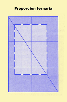 Proporción ternaria