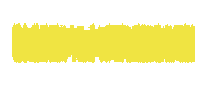 LOURDES EN LAS ONDAS!! #4