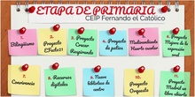 Ed. Primaria CEIP Fernando El Católico