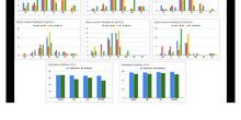 RESULTADOS PRUEBAS CENSALES 23-24