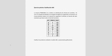ALAL02: Ej. Clasificación ABC