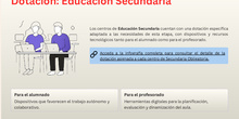 Código Escuela 4.0_Madrid 