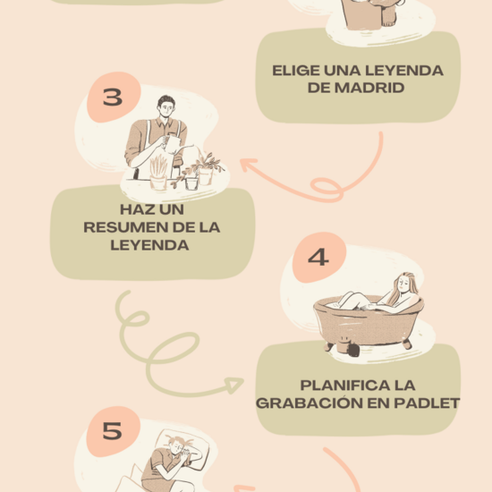 Pasos leyenda urbana