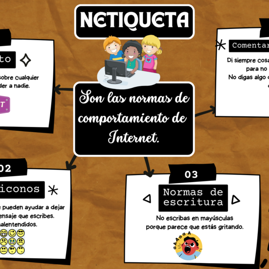 NETiqueta