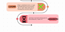 Infografía habilidades de Comunicación con familias