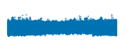 Audiolibro: La marca, capítulo 4 y epílogo