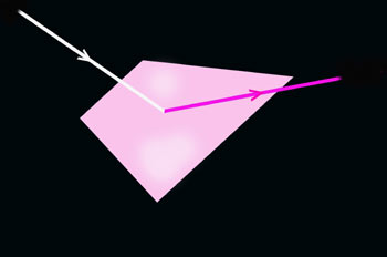 Reflexión cromática