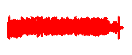 Ejercicio de edición de audio con Audacity