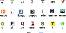 L'alfabeto italiano