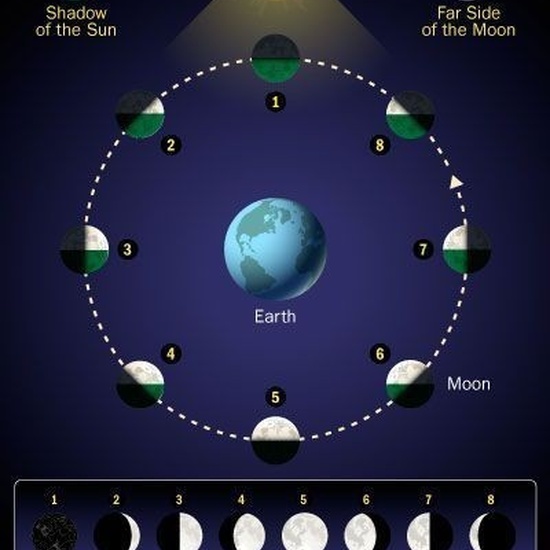 01 fisica pinterest 35