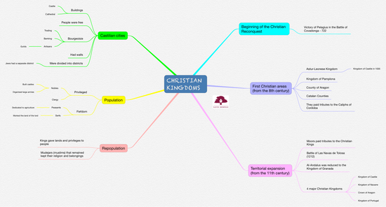 SS_CHRISTIAN KINGDOMS_05