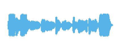 LAS ENCUESTAS DE LOS DIABLILLOS