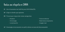 Infografía CANVA