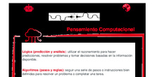 Descifrando nuestra cesta inteligente