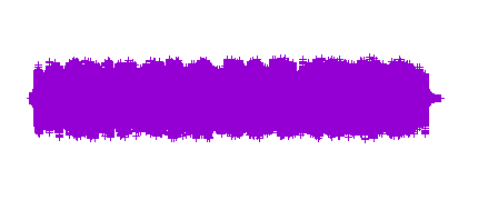 14 Los campanilleros