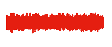 Audio resumen "Organización. del cuerpo humano", 3º ESO, Biología