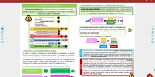 Análisis contable 3: análisis económico