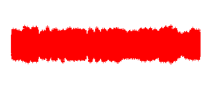 Canción El monstruo de colores