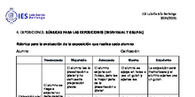 Materiales del proyecto de Física y Química para el Seminario de Metodologías activas