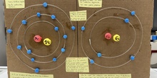 Maqueta de los átomos de carbono y silicio según el modelo atómico de Bohr